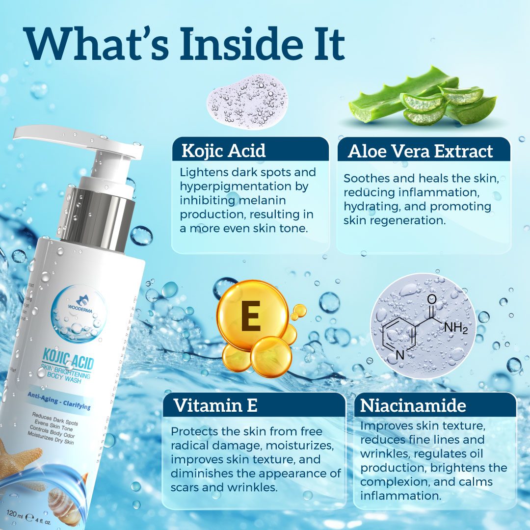 Kojic Acid Skin Brightening Body Wash - Image 2